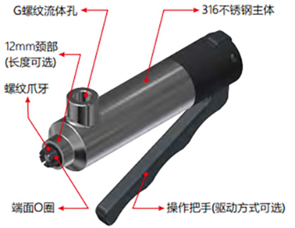 Threaded sealing jointG80