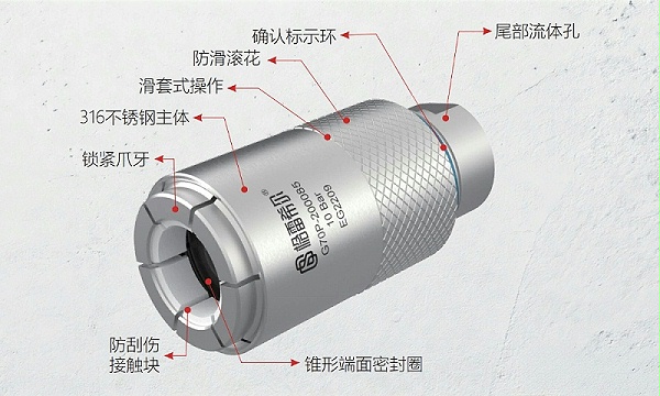 GripSealG70PQuick Seal Fittings: A Reliable Choice for Airtight Testing of Automotive Air Conditioning