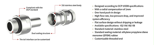 C71seriesUQDBLiquid cooling connector product features