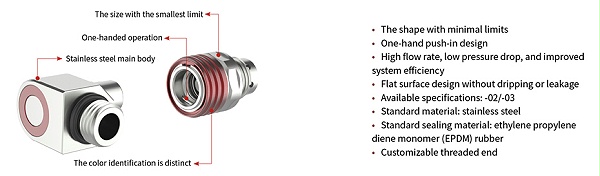 C75seriesNVQDLiquid cooling connector product features