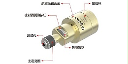 Explanation of the sealing principle of quick sealing connectors
