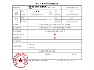 Tax credit rating