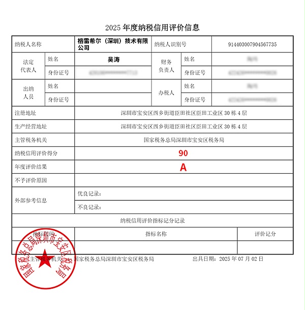 Tax payment credit evaluation information inquiry