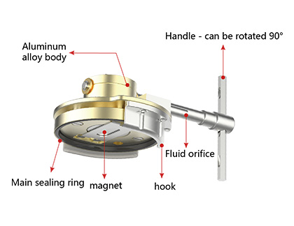 G20FN Quick connector for explosion-proof valve