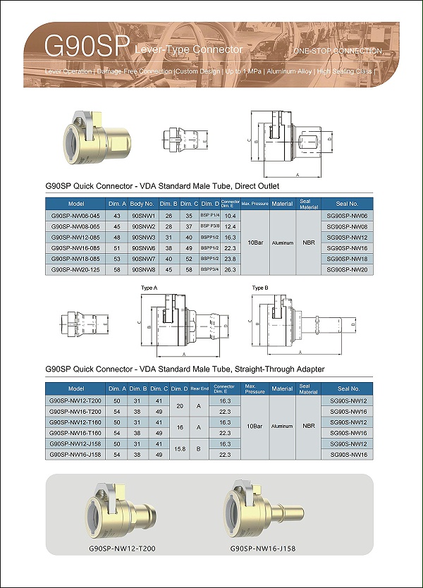 G90SPConnector selection table
