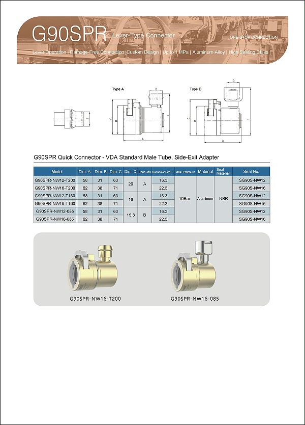 G90SPRConnector selection table