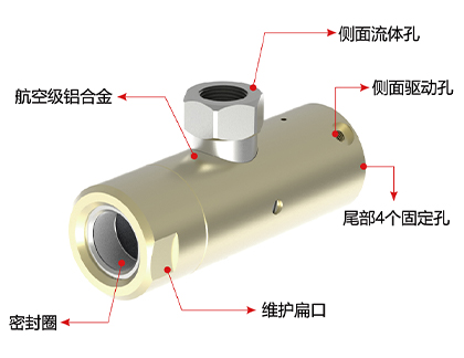 G10D External quick connector
