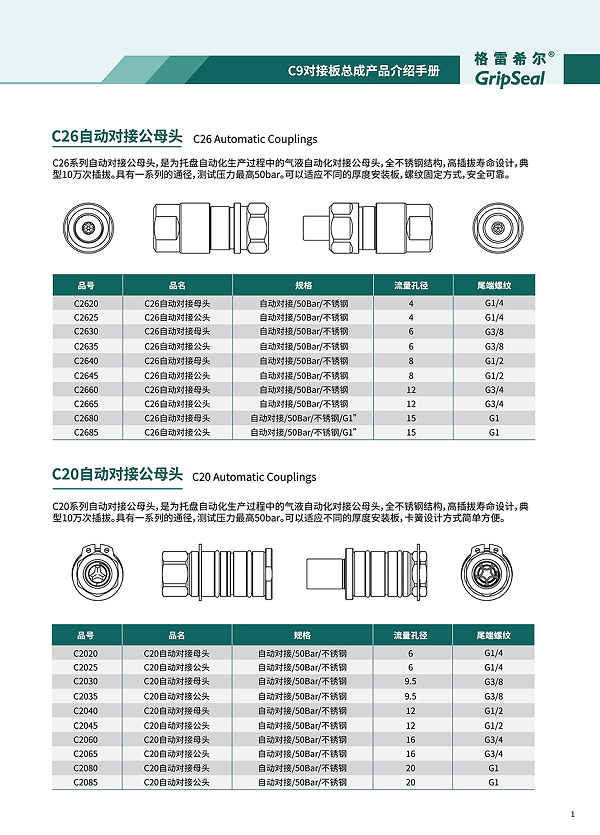 Male and female head selection table