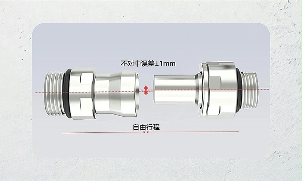 GripSealC71seriesUQDBLiquid cooled connector