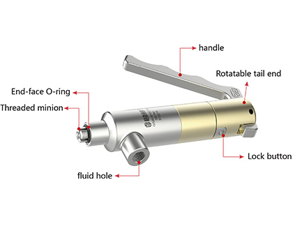 G80RQuick connector specifications and parameters