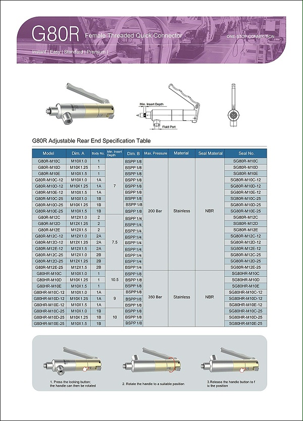 G80R internal thread connector