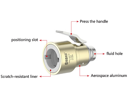 G90LQuick connector specifications and parameters