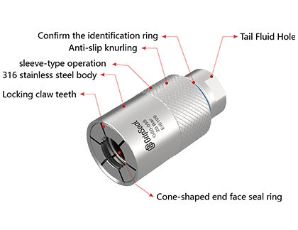 G60 series external thread quick connector