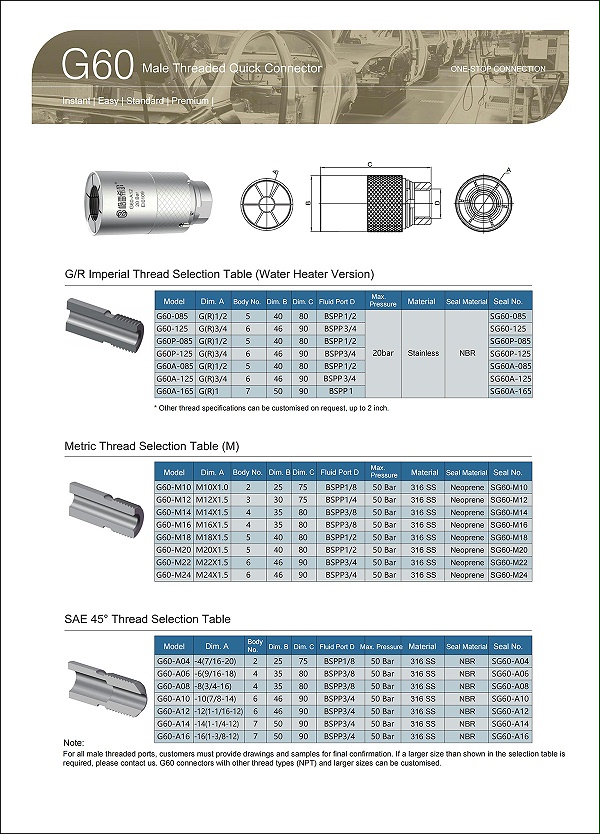 G60 Selection Table