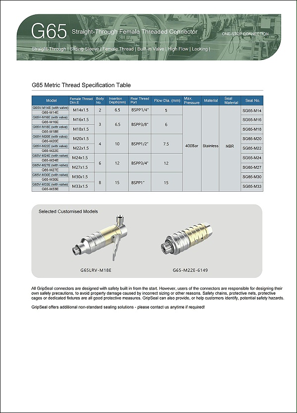 G65 Series straight-through internal thread connectors-parameter table2