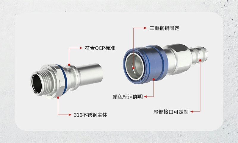 C70seriesUQDLiquid cooled connector