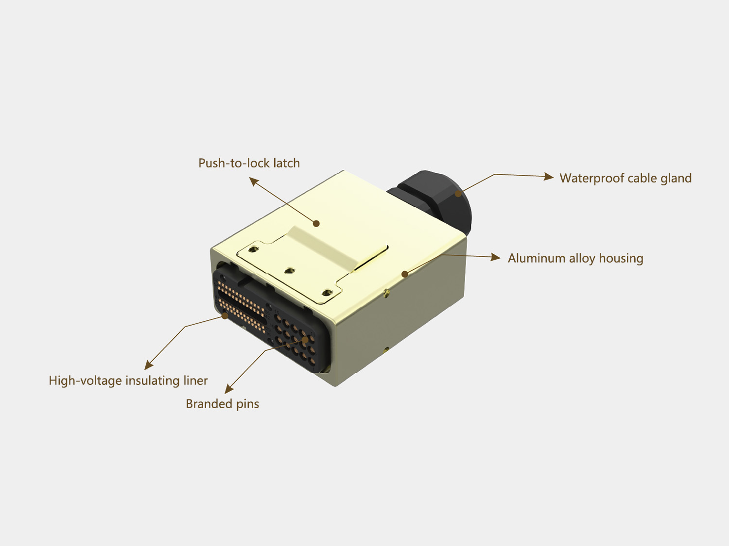 E10 Electrical connector structure diagram