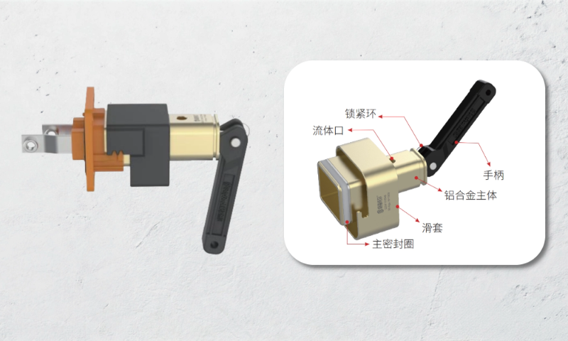 GripSealG25FQuick sealing connector: new energy battery pack air tightness test application