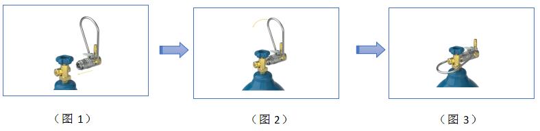 CZQuick Use Guide