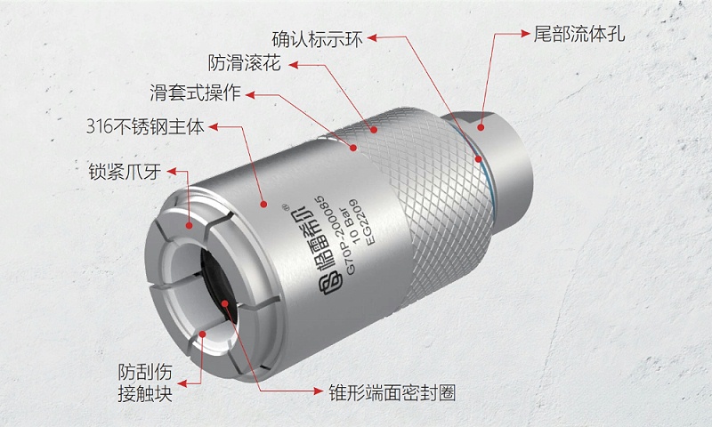 GripSealG70PQuick Seal Fittings: A Reliable Choice for Airtight Testing of Automotive Air Conditioning