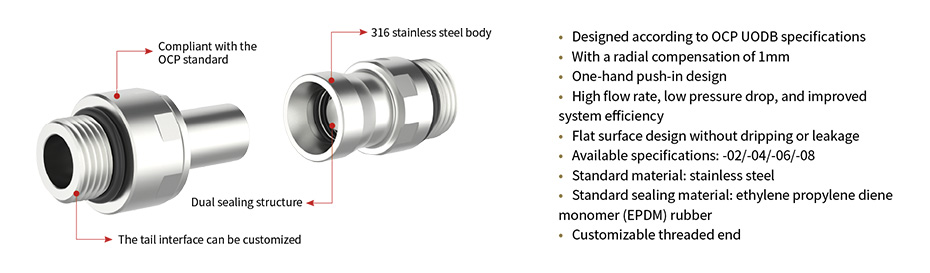 C71seriesUQDBLiquid cooling connector product features