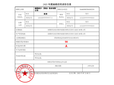 Tax credit rating