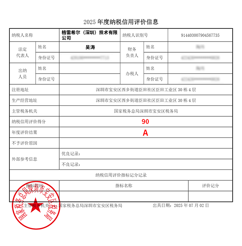 Tax payment credit evaluation information inquiry