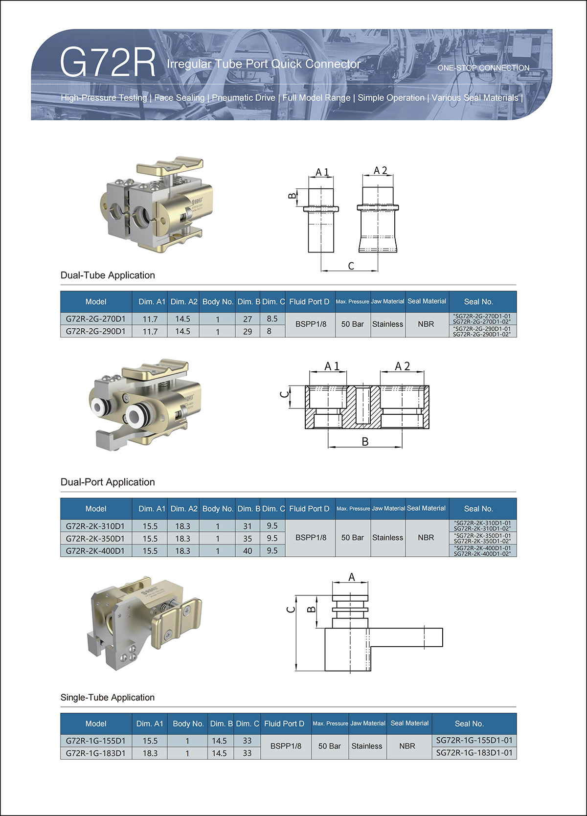 G72R Parameter selection table