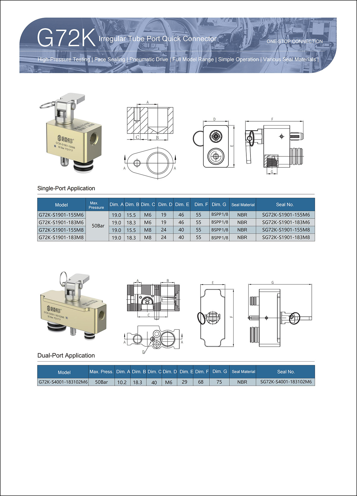 G72K Product parameter selection table