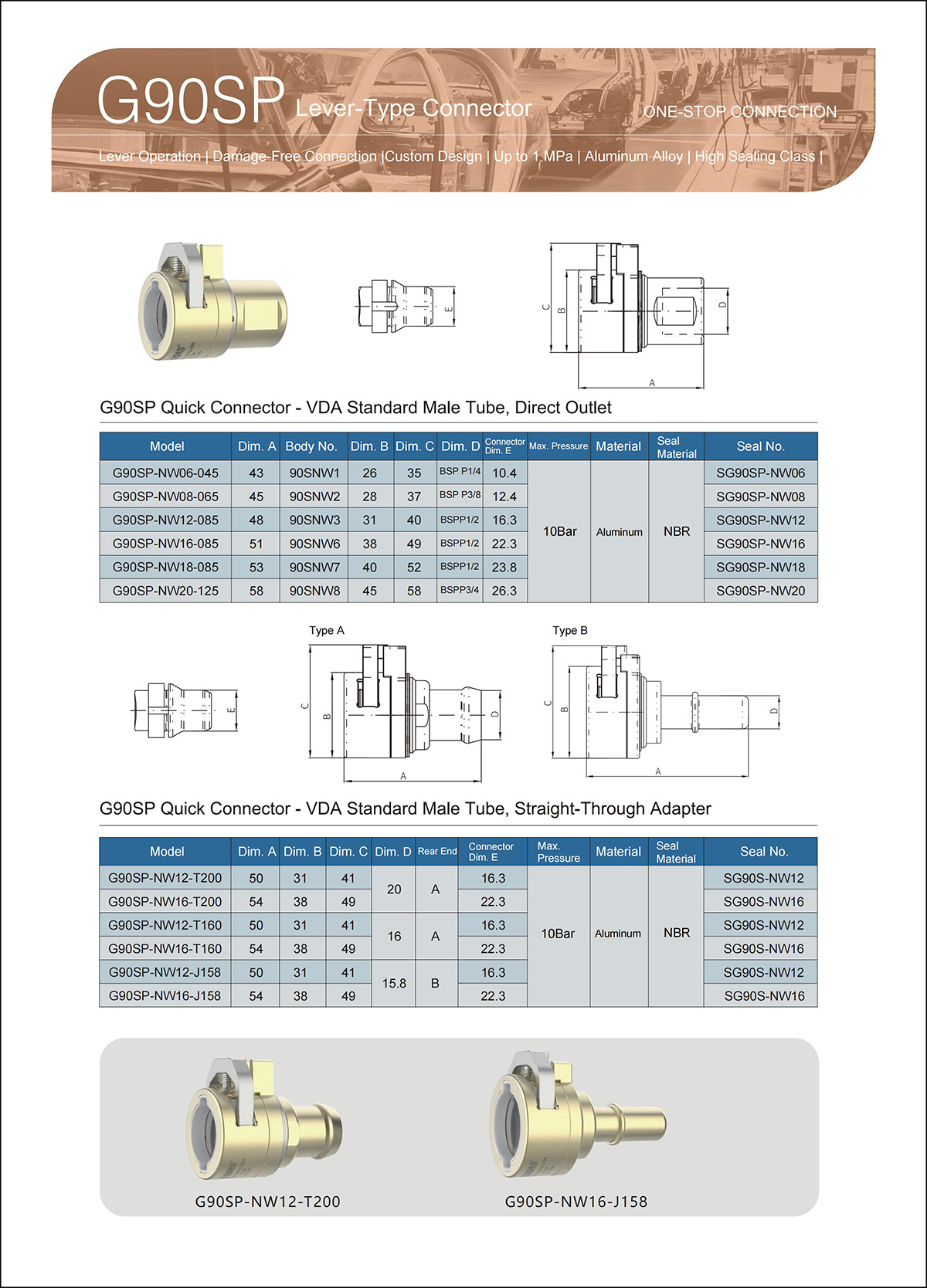 G90SPConnector selection table