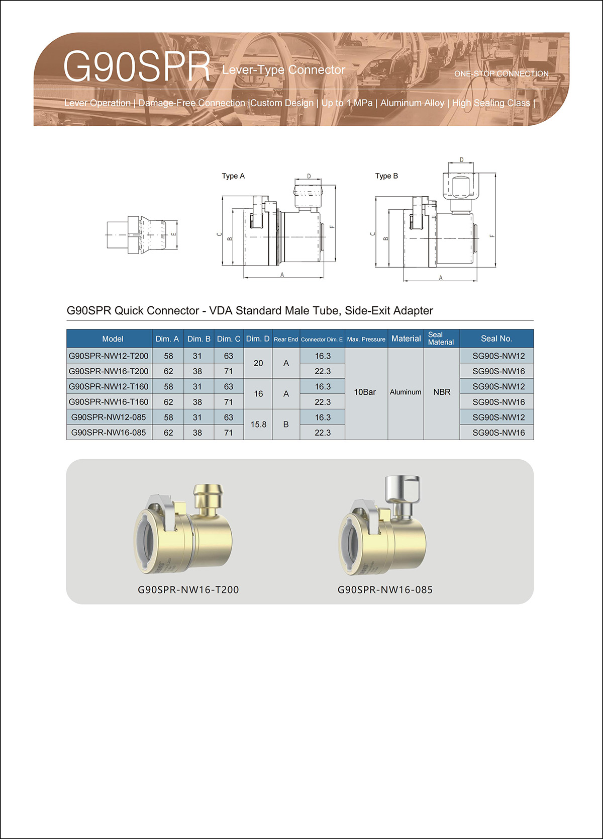 G90SPRConnector selection table