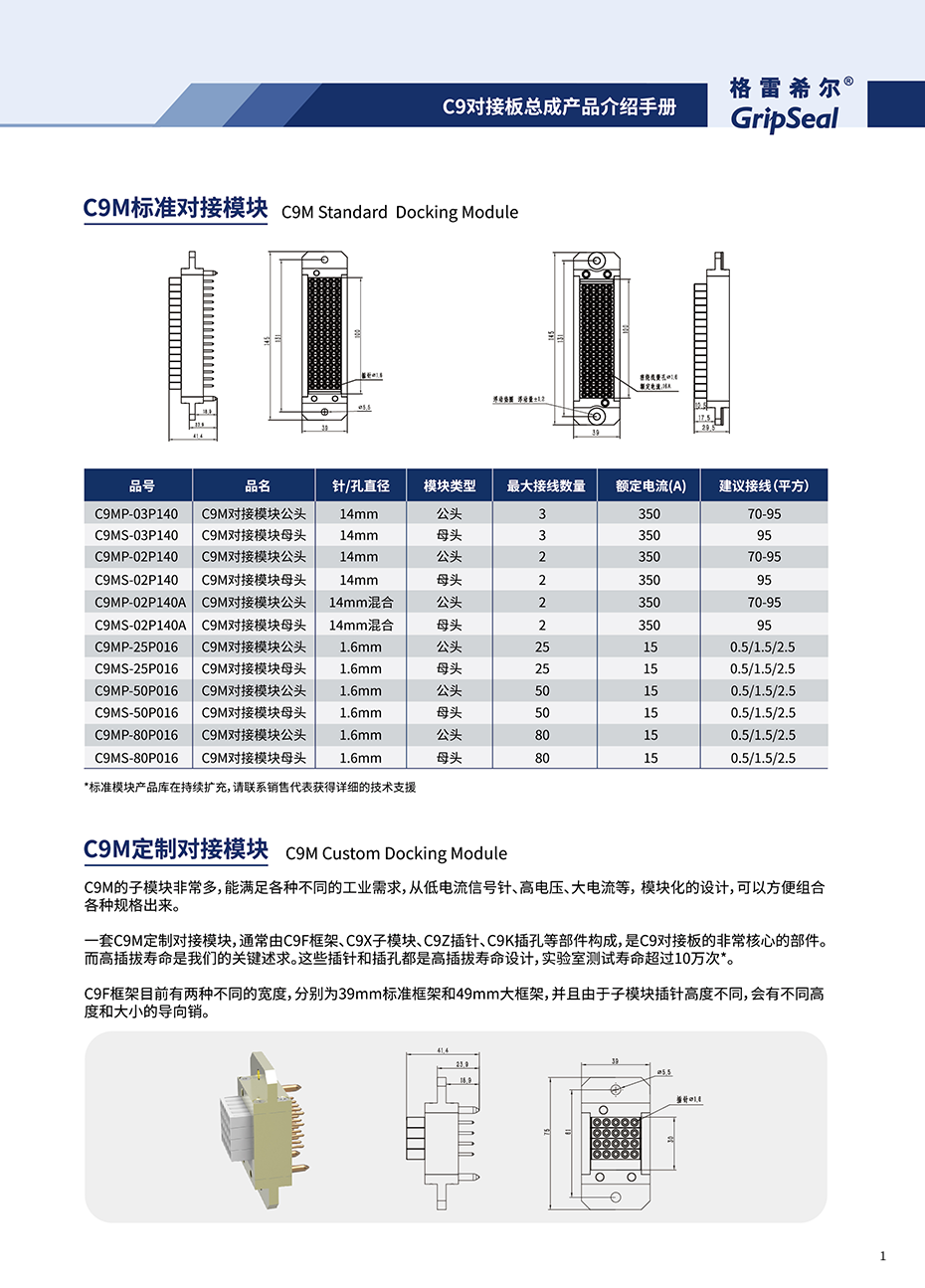 C9MSelection table