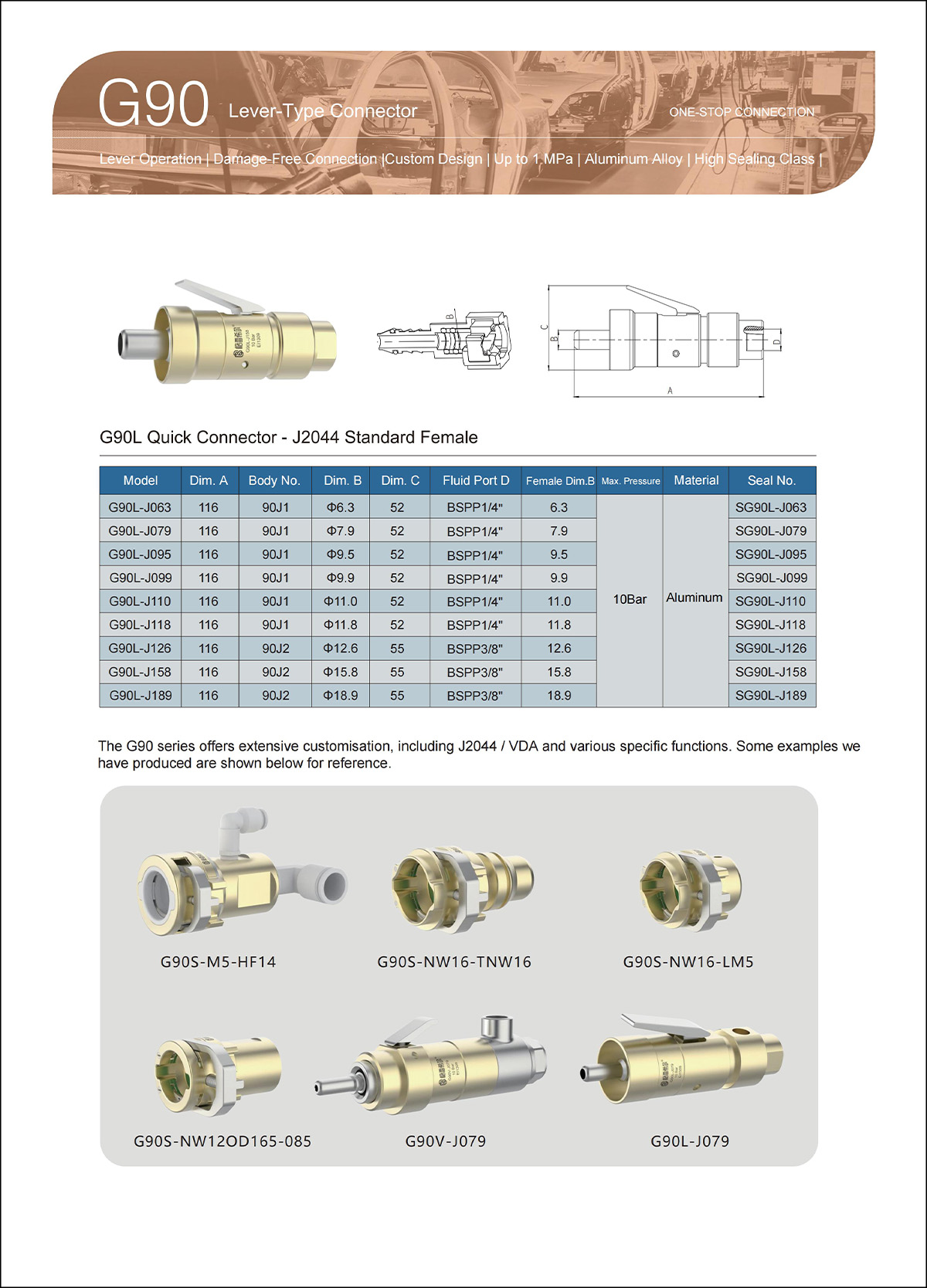 G90LSeries pressure bar type non-destructive connector selection table