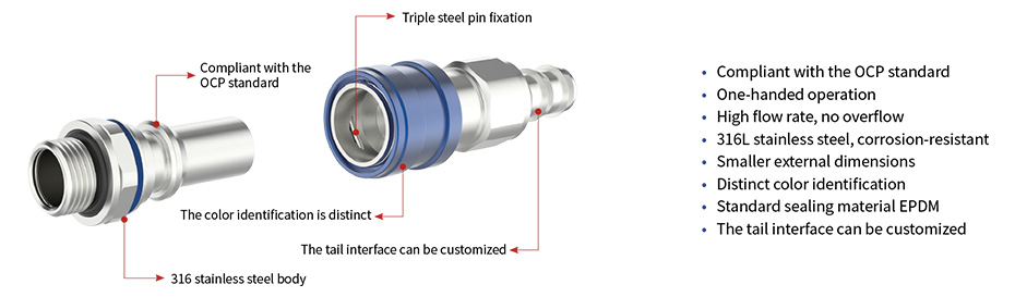 C70seriesUQDLiquid cooling connector product features