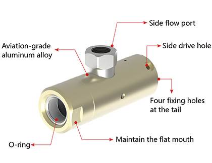 G10D External quick connector