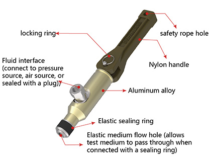 G25 Specifications and parameters